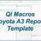 Toyota A3 Report Template In Excel In A3 Report Template