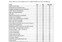 Training Needs Analysis Report Template - Atlantaauctionco in Training Needs Analysis Report Template