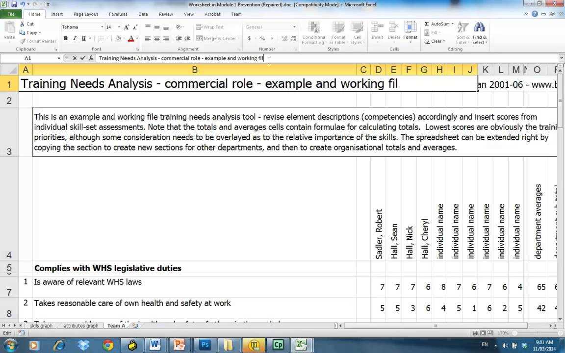 Training Needs Analysis With Regard To Training Needs Analysis Report Template