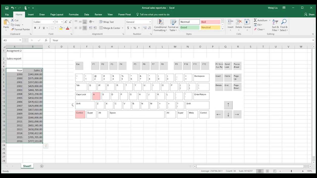 Trend Analysis With Microsoft Excel 2016 With Regard To Trend Analysis Report Template