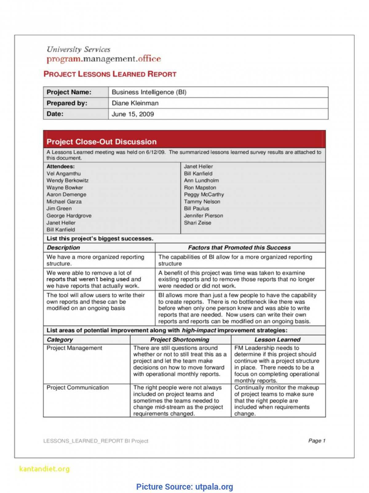 Trending Lessons Learned Document Management Lovely Lessons In Lessons Learnt Report Template