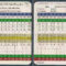 Understanding Your Golf Score Card Pertaining To Golf Score Cards Template