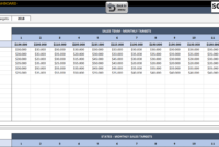 Us Sales Report Template for Sale Report Template Excel