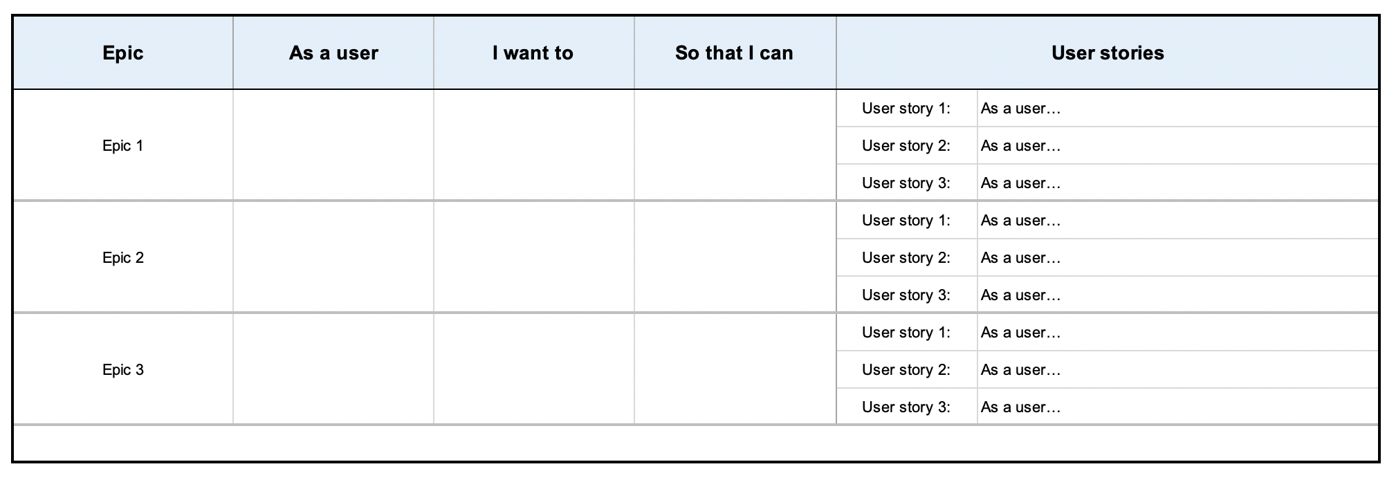 User Story Template Examples For Product Managers | Aha! With User Story Word Template