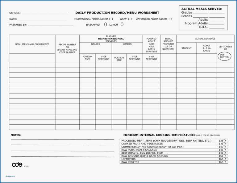 Usmc Counseling Worksheet