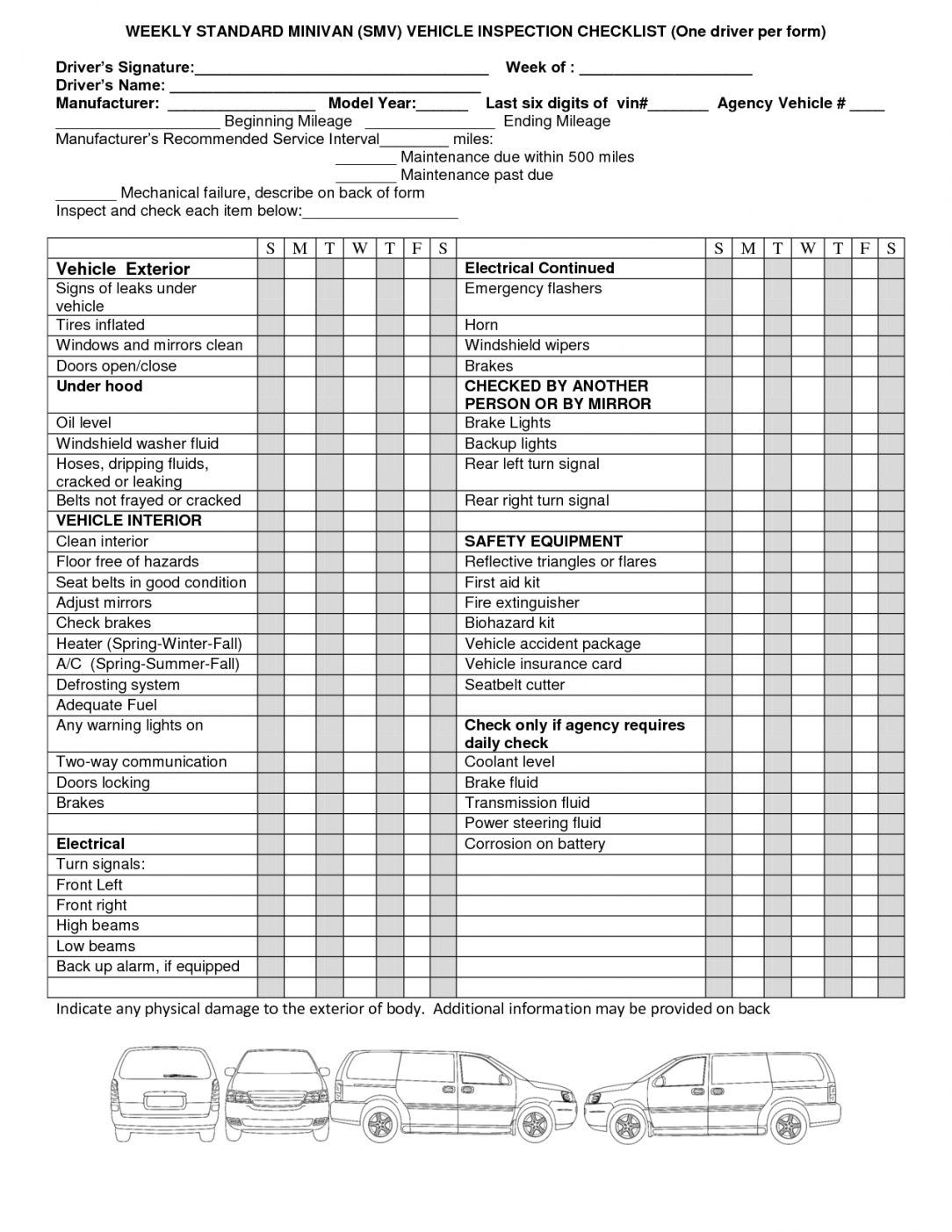 Vehicle Inspection Report Template Pdf Regarding Vehicle Inspection Report Template