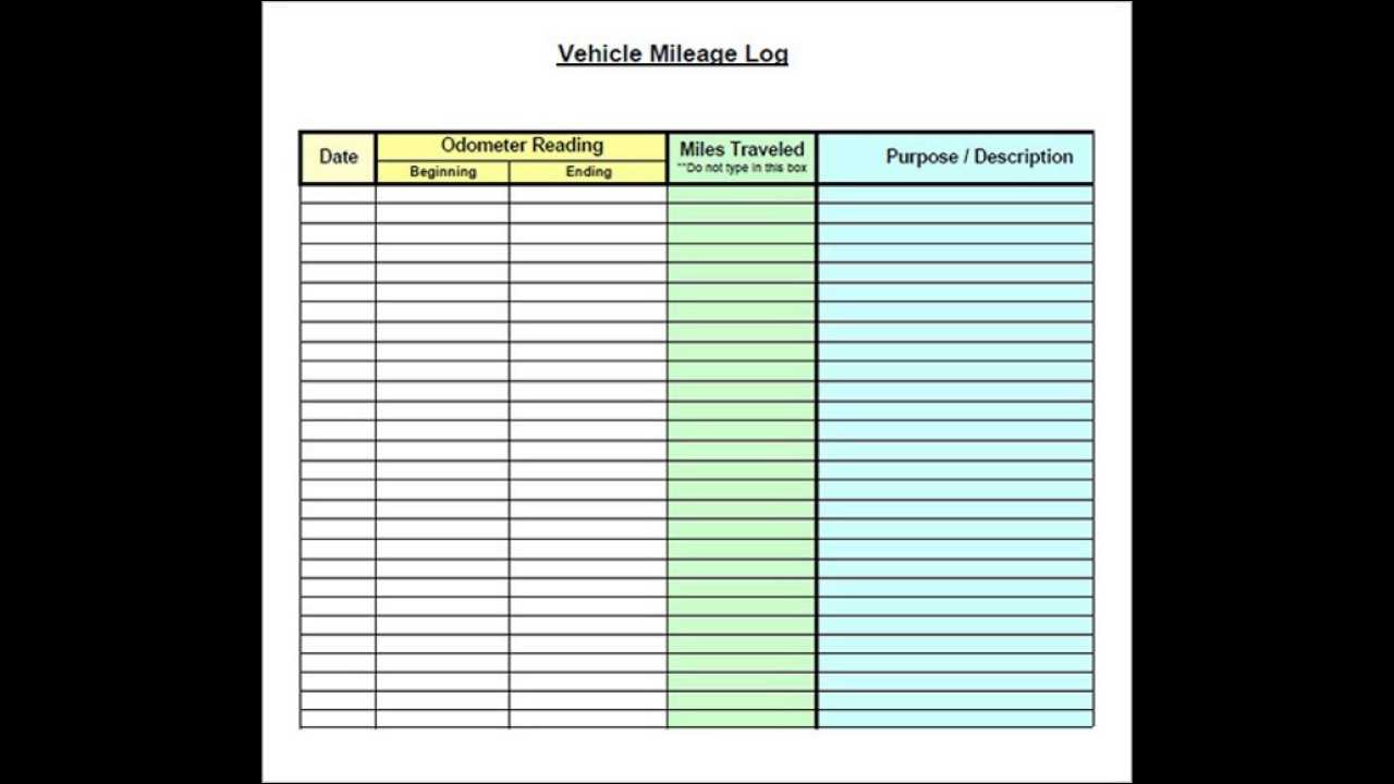 Vehicle Mileage Log Template Excel Inside Mileage Report Template