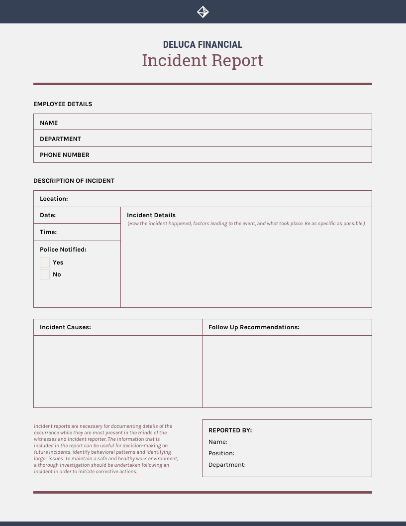 Vintage Incident Report Template For What Is A Report Template