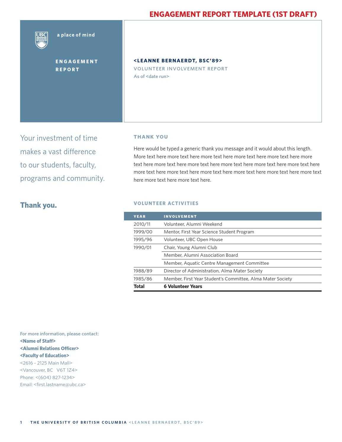 Volunteer Report Template – Cumed Throughout Volunteer Report Template