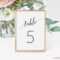 Wedding Table Number Cards Template, Printable Table Numbers Wedding, Table  Seating Card, Table Numbers Printable, Table Card Number Sav 062 Throughout Table Number Cards Template