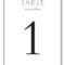 Wedding Table Numbers | Printable Pdfbasic Invite Pertaining To Table Number Cards Template