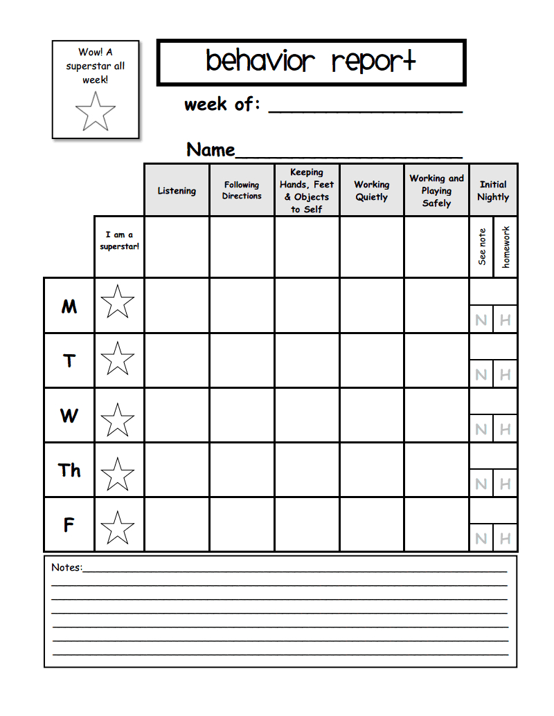 Weekly Behavior Report Template.pdf – Google Drive | Weekly Throughout Pupil Report Template