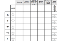 Weekly Behavior Report Template.pdf - Google Drive | Weekly with Daily Behavior Report Template