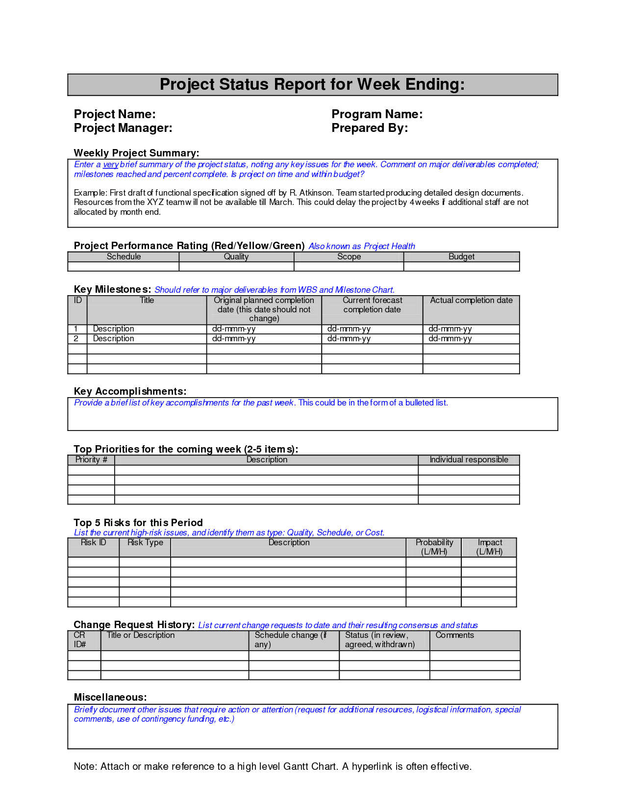 Weekly Project Status Report Sample – Google Search Inside Monthly Program Report Template