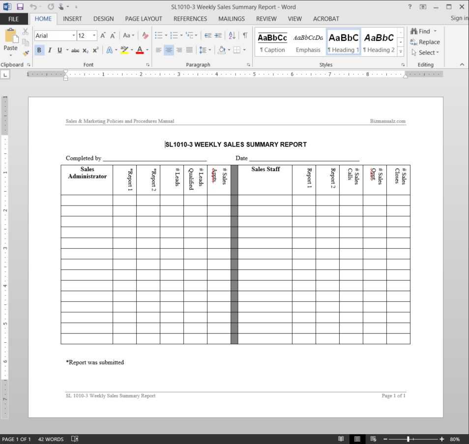 Weekly Sales Summary Report Template | Sl1010 3 Throughout Sales Lead Report Template
