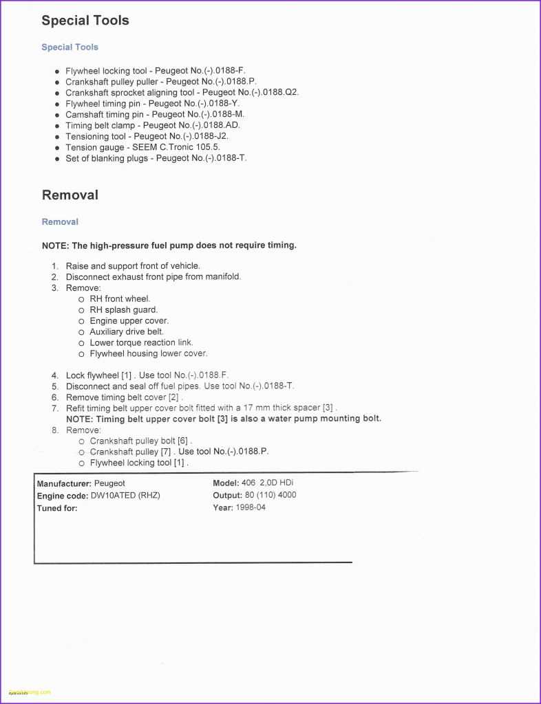 Weight Loss Tracking Spreadsheet And Carotid Ultrasound With Carotid Ultrasound Report Template