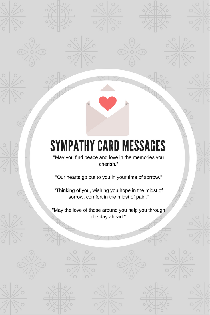 What To Write In A Business Sympathy Card: Some Sample Regarding Sorry For Your Loss Card Template