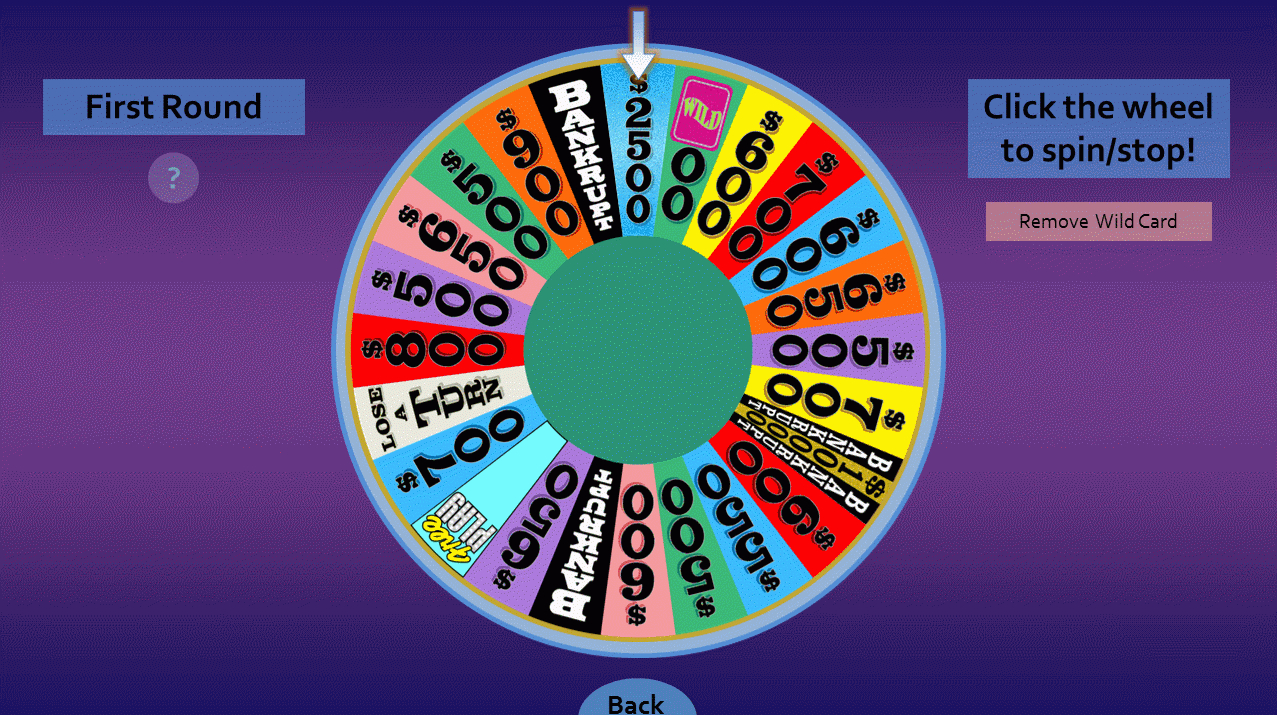 Wheel Of Fortune Powerpoint Game For Gamestim Templates With Wheel Of Fortune Powerpoint Game Show Templates
