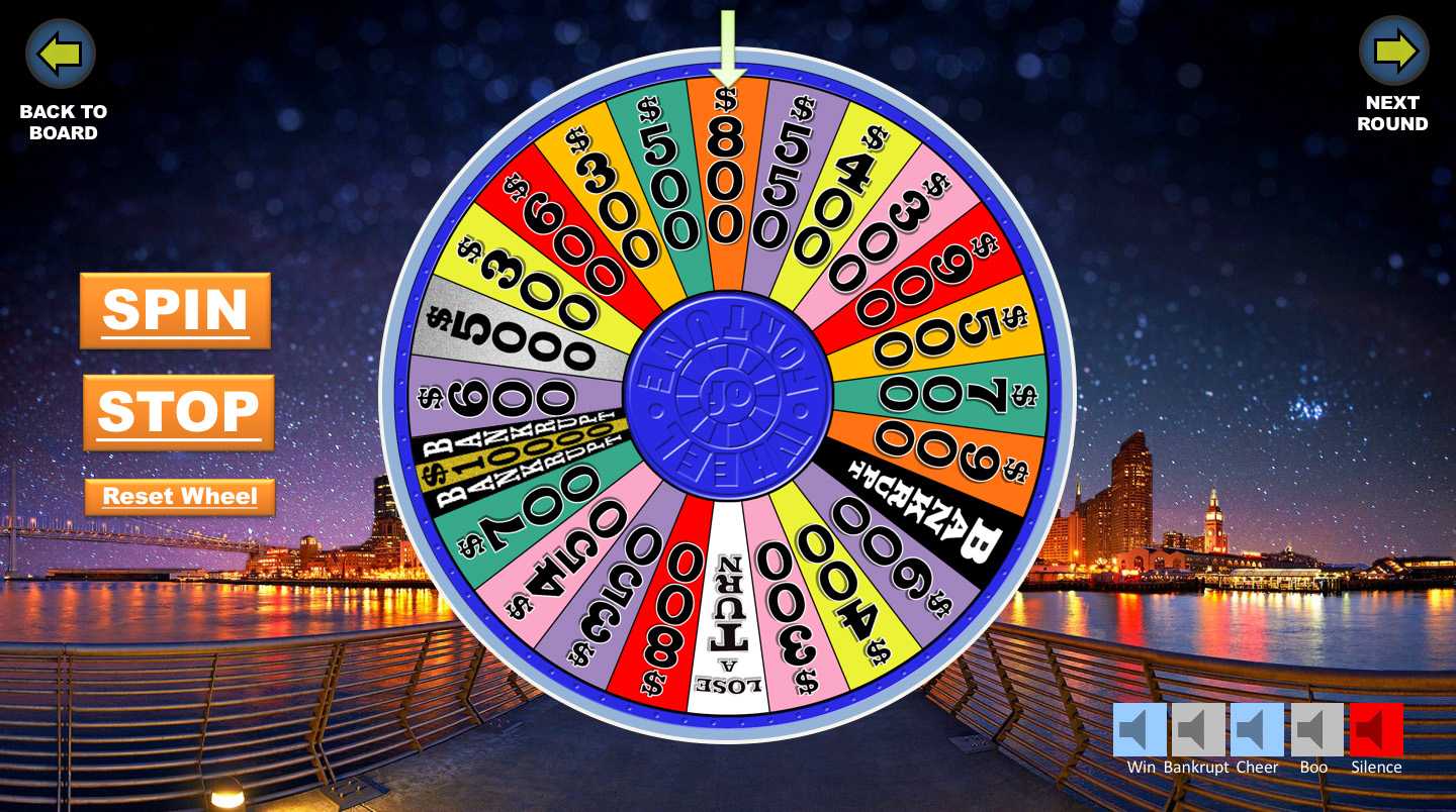 Wheel Of Fortune Powerpoint Game – Youth Downloadsyouth Within Wheel Of Fortune Powerpoint Game Show Templates
