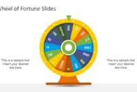 Wheel Of Fortune Powerpoint Template in Wheel Of Fortune Powerpoint Template