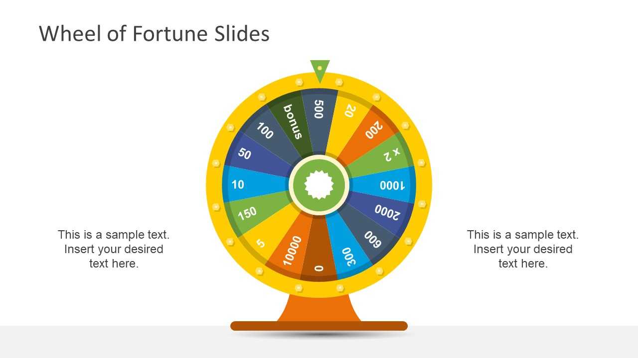 Wheel Of Fortune Powerpoint Template In Wheel Of Fortune Powerpoint Template