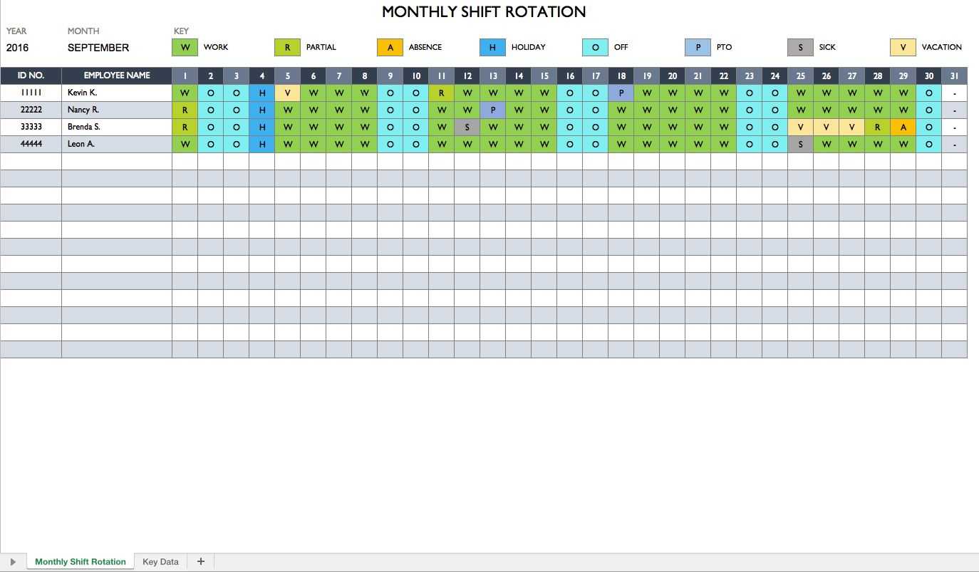 Work Rotation Schedule | Monthly Schedule Template, Excel Regarding Blank Monthly Work Schedule Template