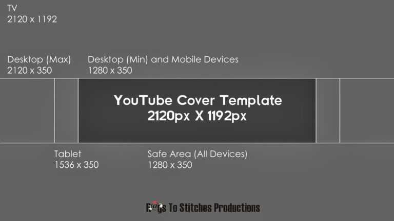 youtube channel banner size